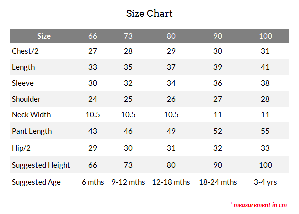 Baby Dress Size Chart | Kids Matttroy